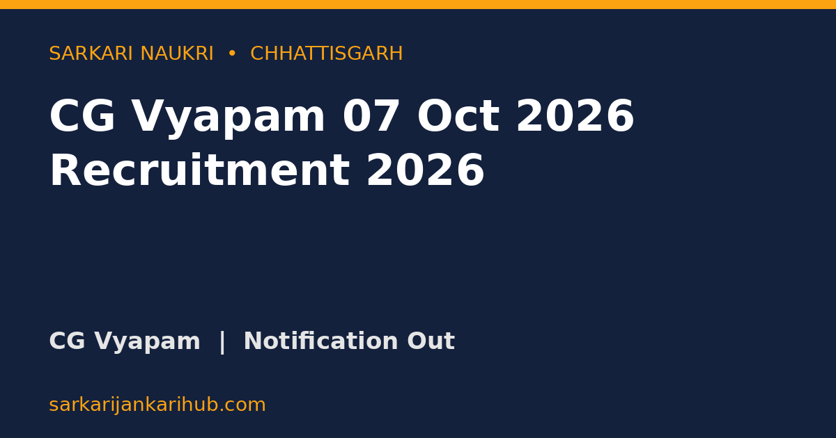 CG Vyapam 07 Oct 2026 Recruitment 2026
