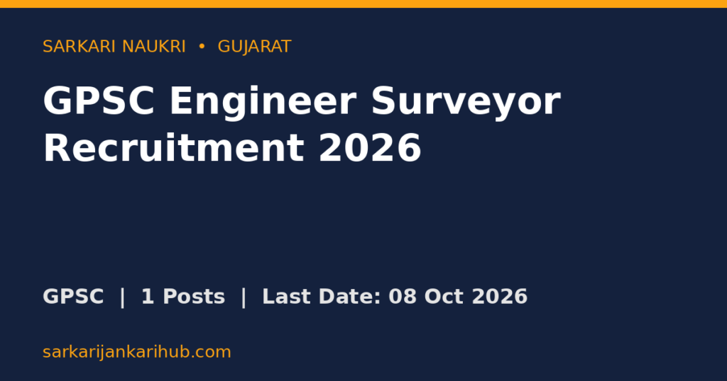 GPSC Engineer Surveyor Recruitment 2026