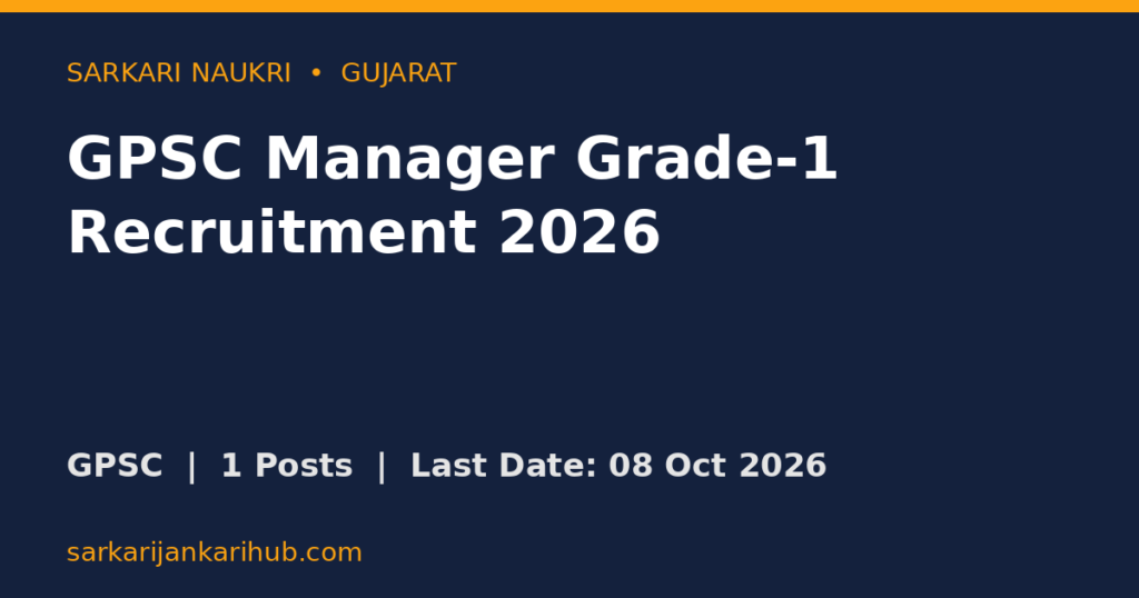 GPSC Manager Grade-1 Recruitment 2026