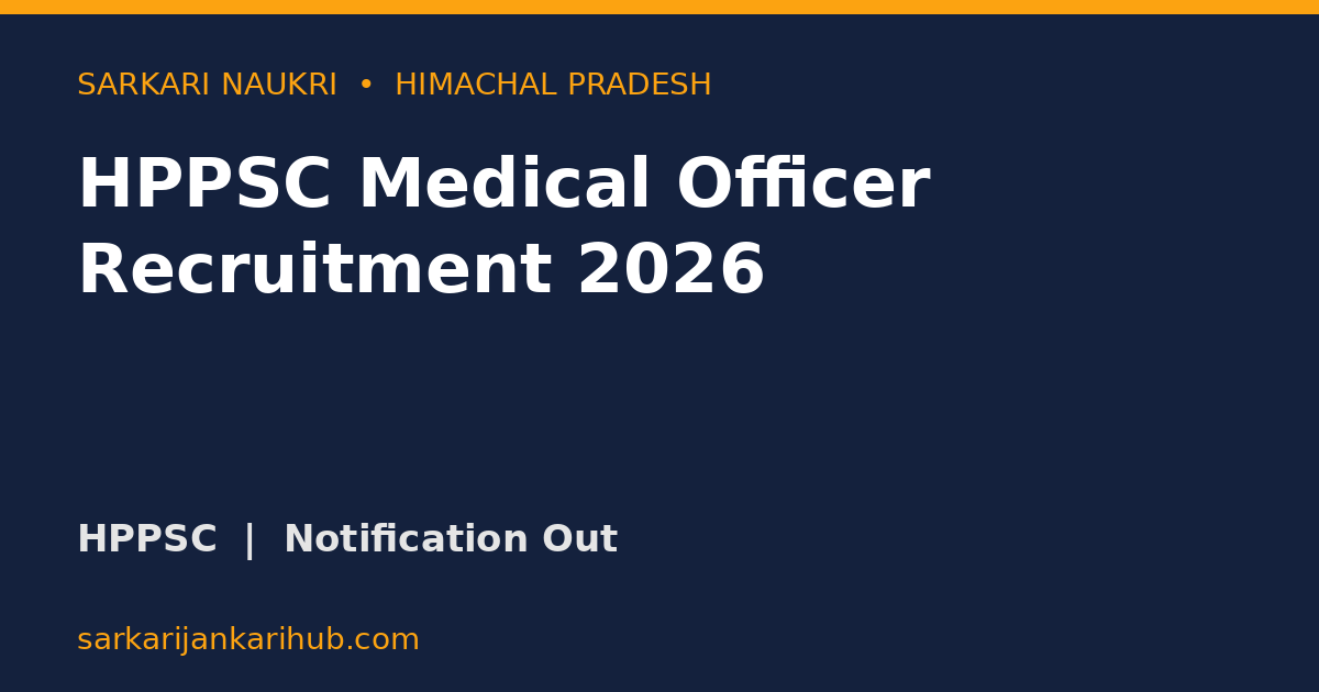 HPPSC Medical Officer Recruitment 2026