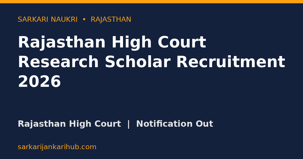 Rajasthan High Court Research Scholar Recruitment 2026