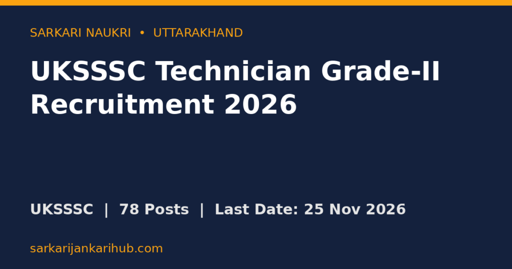 UKSSSC Technician Grade-II Recruitment 2026